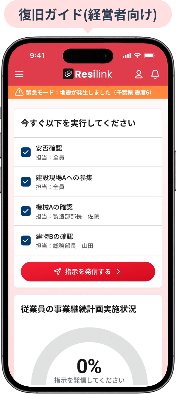 復旧ガイド(経営者向け)